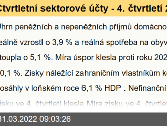 Čtvrtletní sektorové účty - 4. čtvrtletí 2021