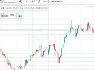 Americké akcie uzavřely poklesem, Dow Jones klesl o 0,19 %