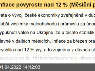 Inflace povyroste nad 12 %  