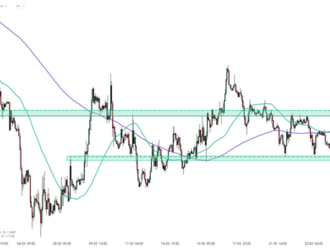 USD po zveřejnění NFP mírně roste