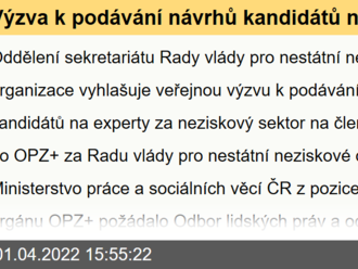 Výzva k podávání návrhů kandidátů na experty za neziskový sektor do platforem Operačního programu Zaměstnanost plus 2021-2027  