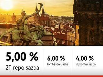 ČNB zvýšila úrokové sazby - 2T Repo sazbu o 0,50 procentního bodu na 5,00 %.