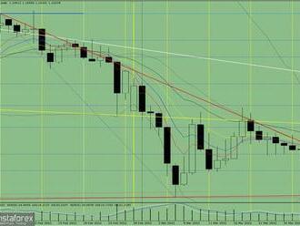 Analýza indikátorů páru EUR/USD na 4. dubna 2022