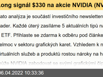 Long signál $330 na akcie NVIDIA  