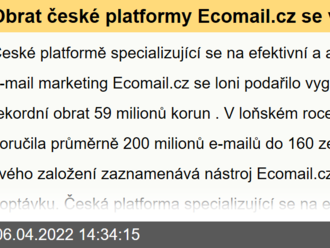 Obrat české platformy Ecomail.cz se v roce 2021 vyšplhal na rekordních 59 milionů korun