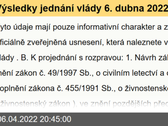 Výsledky jednání vlády 6. dubna 2022