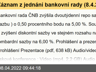 Záznam z jednání bankovní rady  