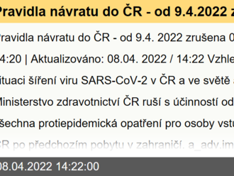 Pravidla návratu do ČR - od 9.4.2022 zrušena