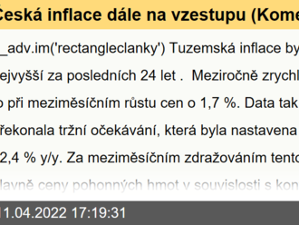 Česká inflace dále na vzestupu  