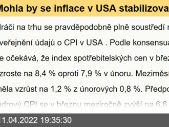 Mohla by se inflace v USA stabilizovat?