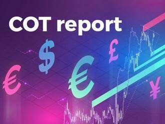 Pozice velkých spekulantů podle COT reportu k 29. 3. 2022