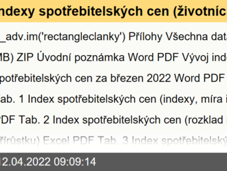 Indexy spotřebitelských cen   - základní členění - březen 2022