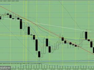 Analýza indikátorů páru EUR/USD na 12. dubna 2022