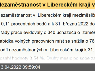 Nezaměstnanost v Libereckém kraji v březnu 2022 podruhé za ...