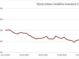 Index českého investora CII750:  Průměrný český investor za první tři měsíce letošního roku odepsal téměř 5 %