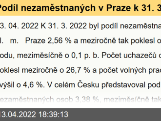 Podíl nezaměstnaných v Praze k 31. 3. 2022 činil 2,56 %