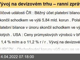 Vývoj na devizovém trhu – ranní zprávy 14.04.2022