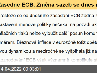 Zasedne ECB. Změna sazeb se dnes nečeká, brzda jejich návratu směrem normálu ale také ne - Rozbřesk