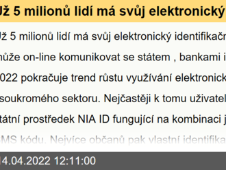 Už 5 milionů lidí má svůj elektronický identifikační prostředek a může on-line komunikovat se státem, bankami i firmami