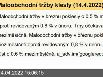 Maloobchodní tržby klesly  