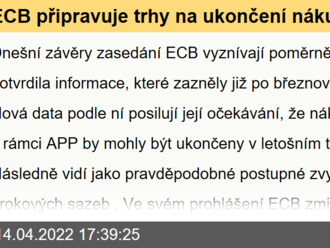 ECB připravuje trhy na ukončení nákupu aktiv  