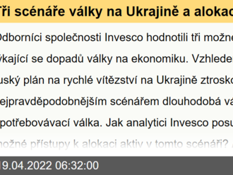 Tři scénáře války na Ukrajině a alokace aktiv