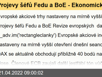 Projevy šéfů Fedu a BoE - Ekonomický kalendář - Akciové  trhy nastaveny na mírně vyšší otevření