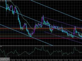 Přehled páru GBP/USD. 21. dubna. Francouzské prezidentské volby: umělé napětí a okázalé intriky.