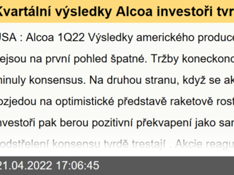 Kvartální výsledky Alcoa investoři tvrdě trestají - Summary