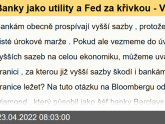 Banky jako utility a Fed za křivkou - Víkendář