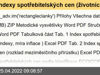 Indexy spotřebitelských cen   - podrobné členění - březen 2022