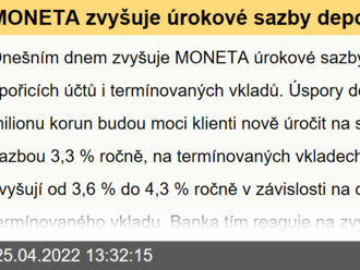 MONETA zvyšuje úrokové sazby depozitních produktů, nabídne zhodnocení až 4,3 % ročně