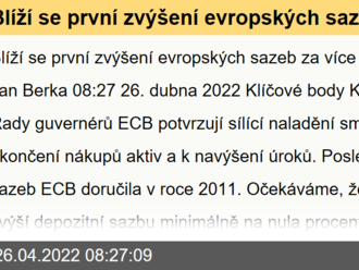 Blíží se první zvýšení evropských sazeb za více než deset let