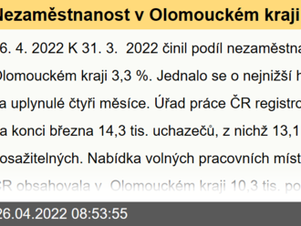 Nezaměstnanost v Olomouckém kraji k 31. 3. 2022