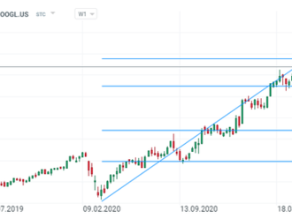 Alphabet - Earnings preview