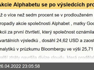 Akcie Alphabetu se po výsledcích propadly. Microsoftu nepomohl ani zisk nad očekáváním trhu