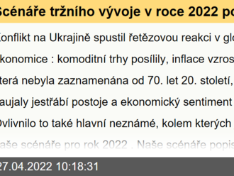 Scénáře tržního vývoje v roce 2022 po geopolitických otřesech