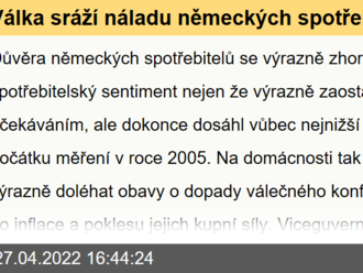 Válka sráží náladu německých spotřebitelů  