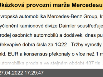 Ukázková provozní marže Mercedesu a její optimistické vyhlídky