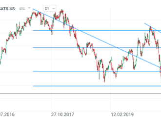 Prekvapí Echostar investorov?