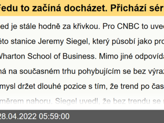 Fedu to začíná docházet. Přichází série zvedání sazeb o 50 bazických bodů, říká ekonom Siegel