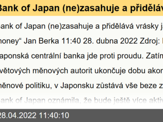 Bank of Japan  zasahuje a přidělává vrásky japonským „real money“