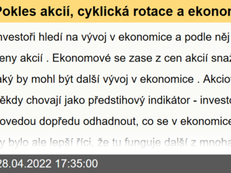 Pokles akcií, cyklická rotace a ekonomický výhled