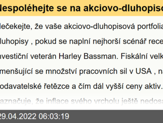 Nespoléhejte se na akciovo-dluhopisová portfolia. Nebudou fungovat, varuje investiční veterán Bassman