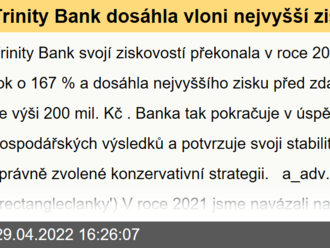 Trinity Bank dosáhla vloni nejvyšší zisk ve své historii