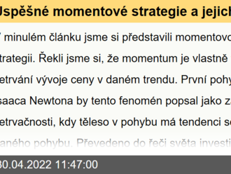 Úspěšné momentové strategie a jejich tuning pro výnosy s nižším rizikem