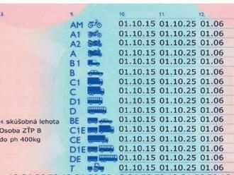 Minimálny vek na získanie vodičského preukazu C, CE, D, DE sa má znížiť