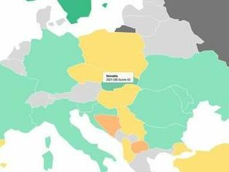 Slovensko je celosvetovo 24. najlepšie v otvorenosti rozpočtového procesu. Rozpočtové dokumenty by mali byť zrozumiteľné aj pre bežných ľudí