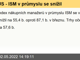 US - ISM v průmyslu se snížil