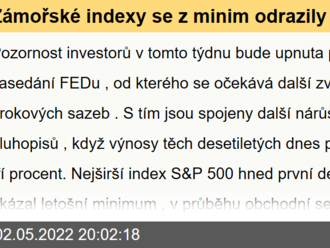 Zámořské indexy se z minim odrazily do plusu